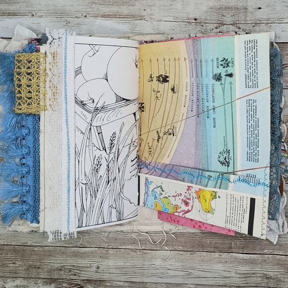 Turquoise Embellished Junk Journal: Flowers, Birds and Butterflies (Love WYD) - Picture 13 of 16